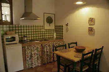 Agriturismo Opera *