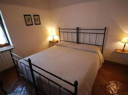 Country house Agriturismo Opera *